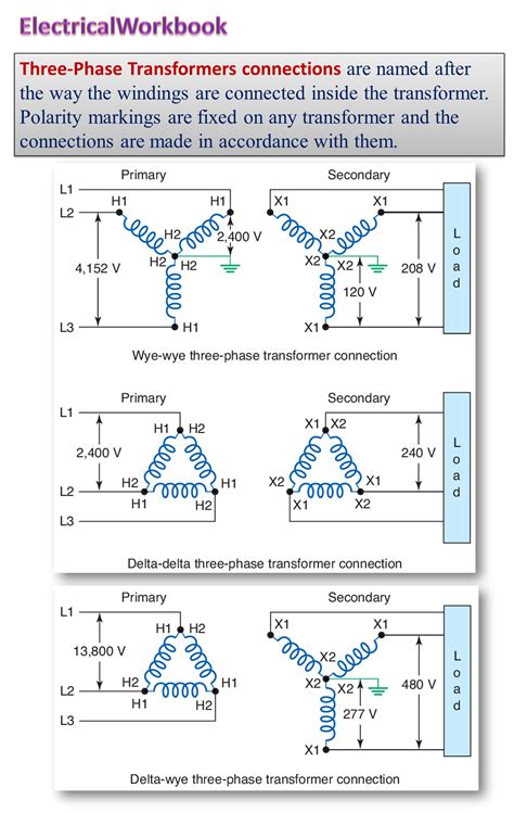 current transformer connection diagram pdf.